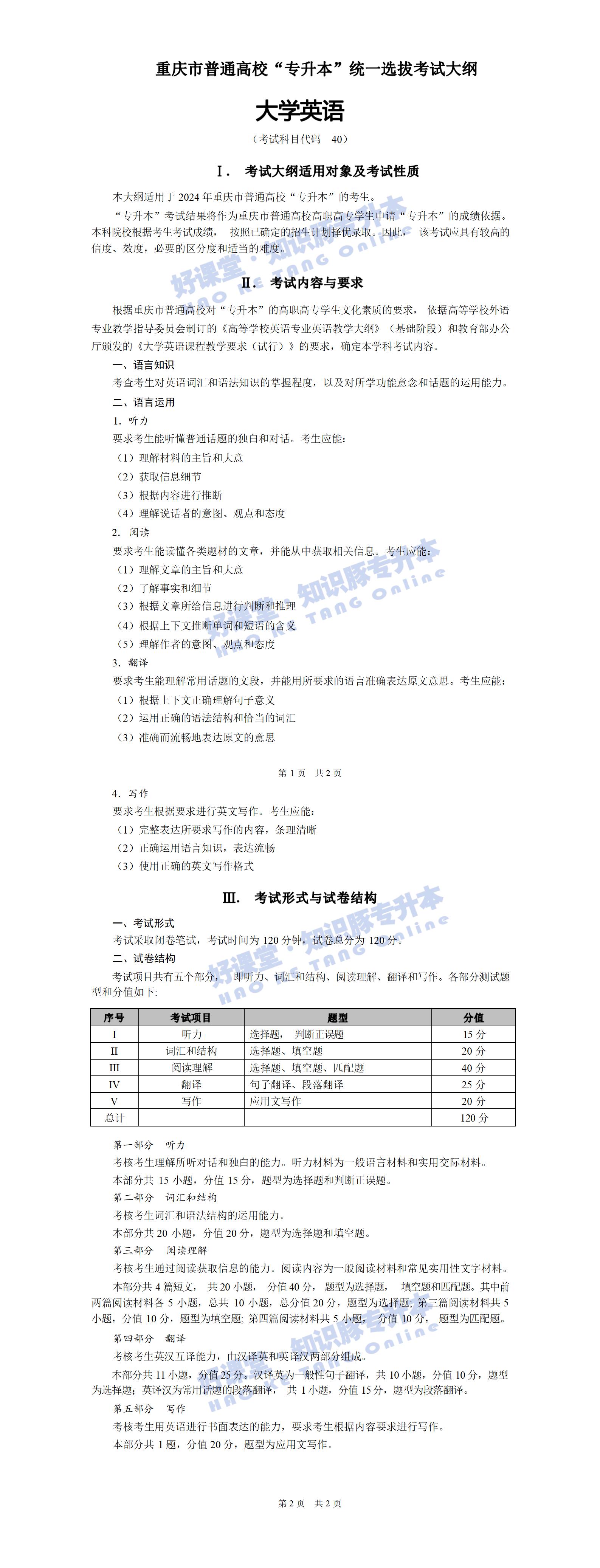 资讯详情